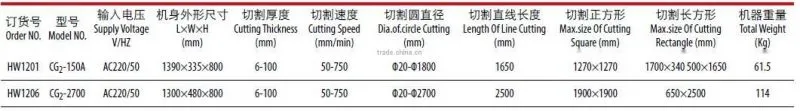 CG2-150A Shape cutting machine