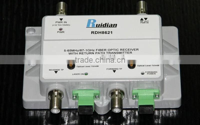 CATV Optical Mini Receiver with output power 1MW