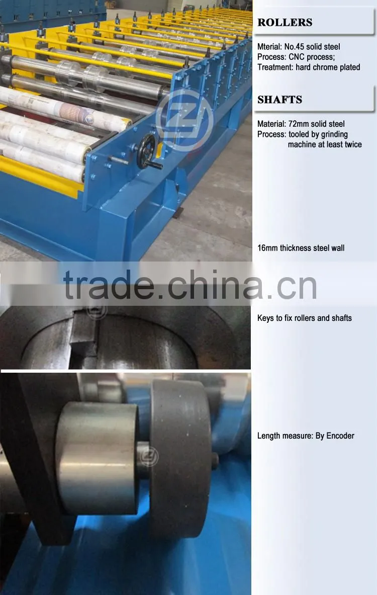 Iron Sheet Bending Machine