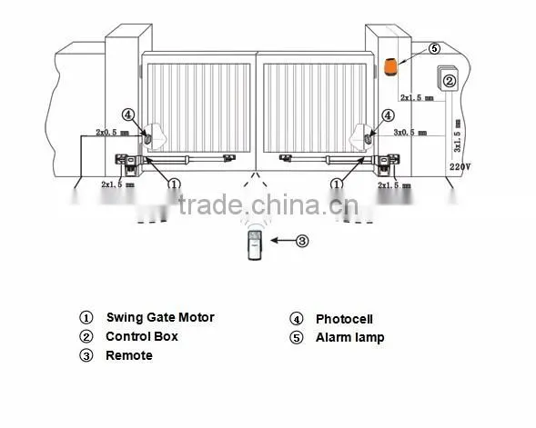Hot sale, Cheap price & Special design alarm lamp for swing gate opener (YS415)