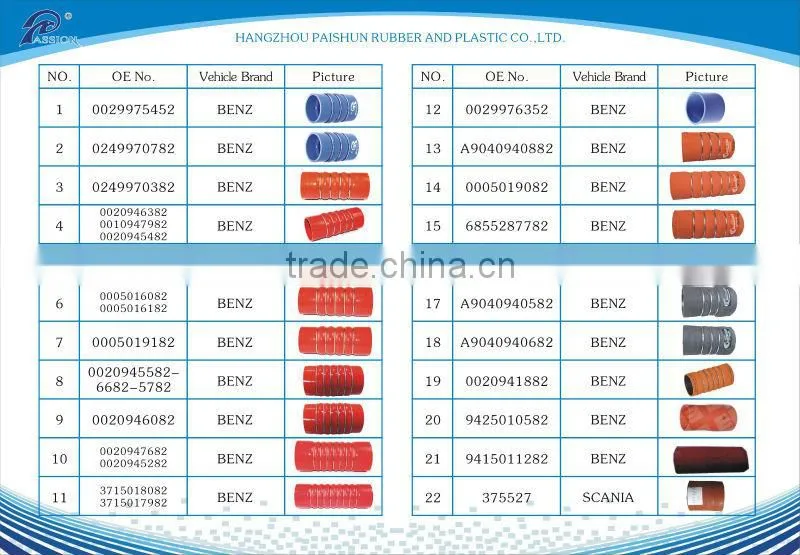 Red High Quality Auto Truck parts Silicone Rubber Tube