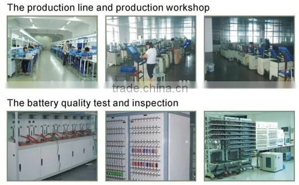 Wholesale li-ion rechargeable battery / 3.7v isr18650 battery / 3.7v isr18650 samsung battery