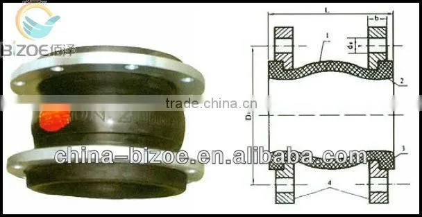 Flanged type EPDM rubber expansion joint