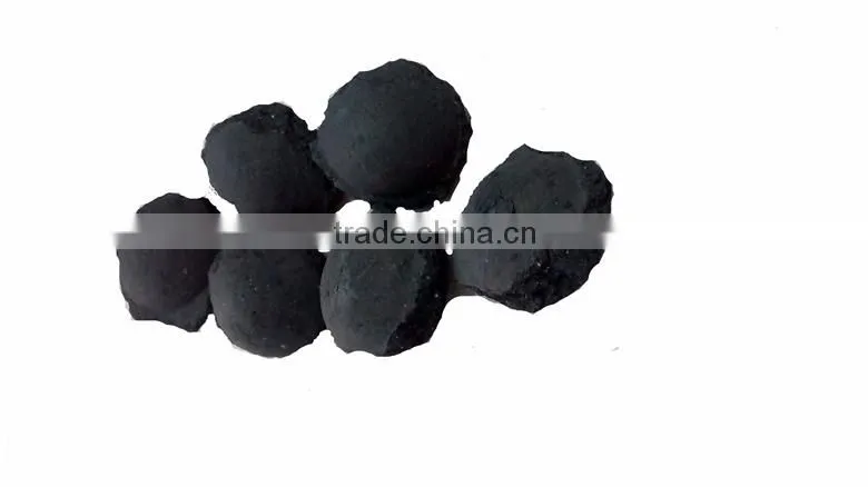 silicon manganese ball in Anyang