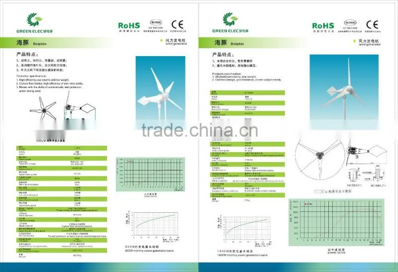2016 hot windmill CE ISO ROHS 800w wind generator