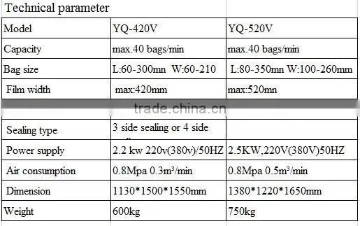 YQ-420V /YQ-520V side sealing bulk bag granule packing machine