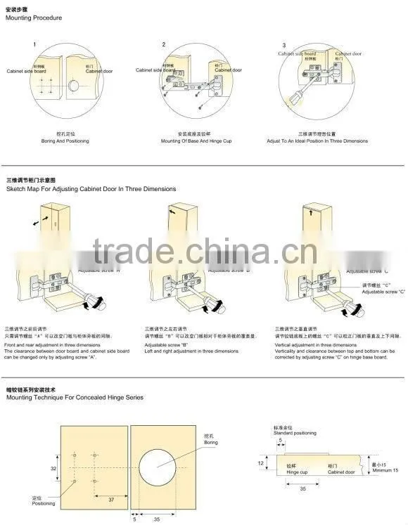 high quality cabinet solf closing full overlay hinge hydraulic concealed hinge manufacturer