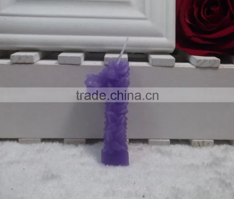 Paraffin Wax Candle/Birthday Candle Making Supplier/Cheap Candle Made in China