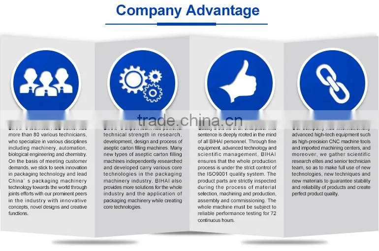 my text agricultural chemicals high pressure beverage homogenizer