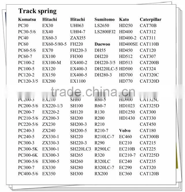 Hotsale PC60 PC100 PC200 PC300 excavator track adjuster assy track adjuster cylinder