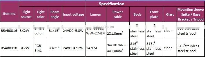 6W high power LED underwater light