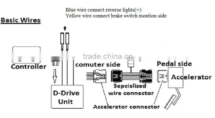 universal car model harness for engine throttle control electronic throttle controller supplier