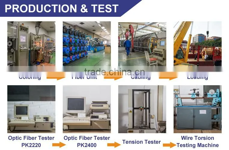 12 Core HUIYUAN Excellent Mechanical Performance Fibre Optic
