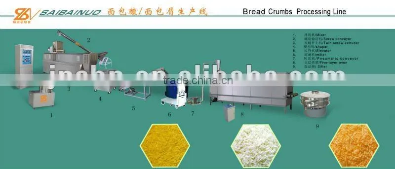 High capacity bread crumb extruder production line