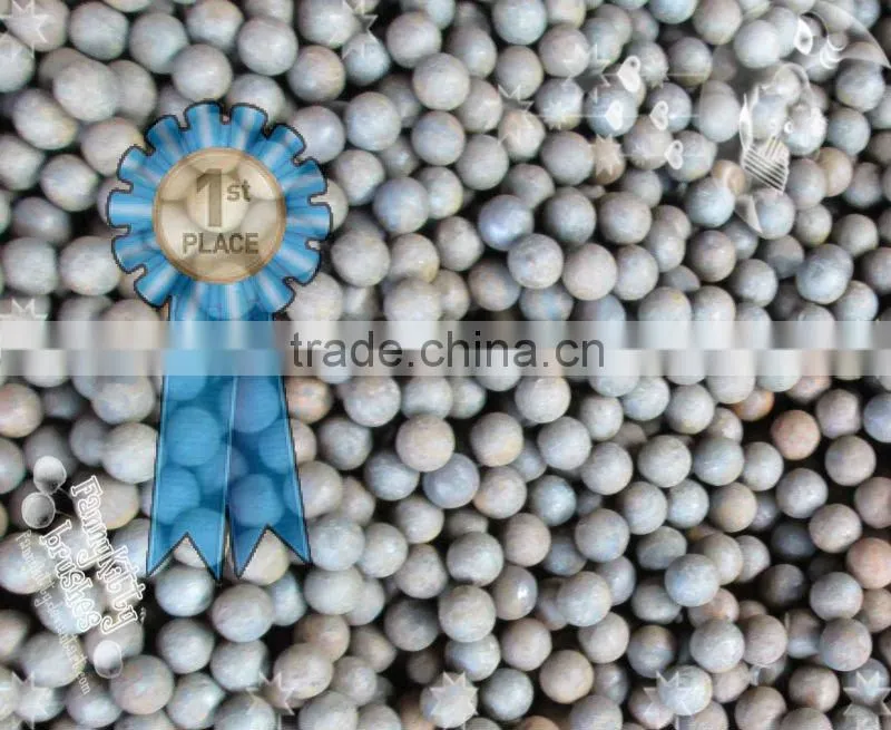 20mm-150mm 65Mn Forging Steel Grinding Ball