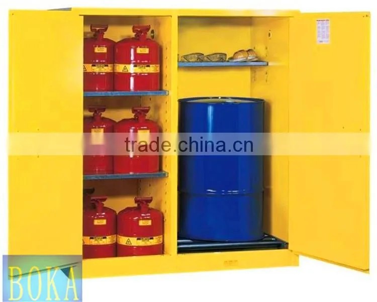 stainless steel fire cabinet lock