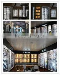 Linhai Kailun Glasses Factory company overview - view 2