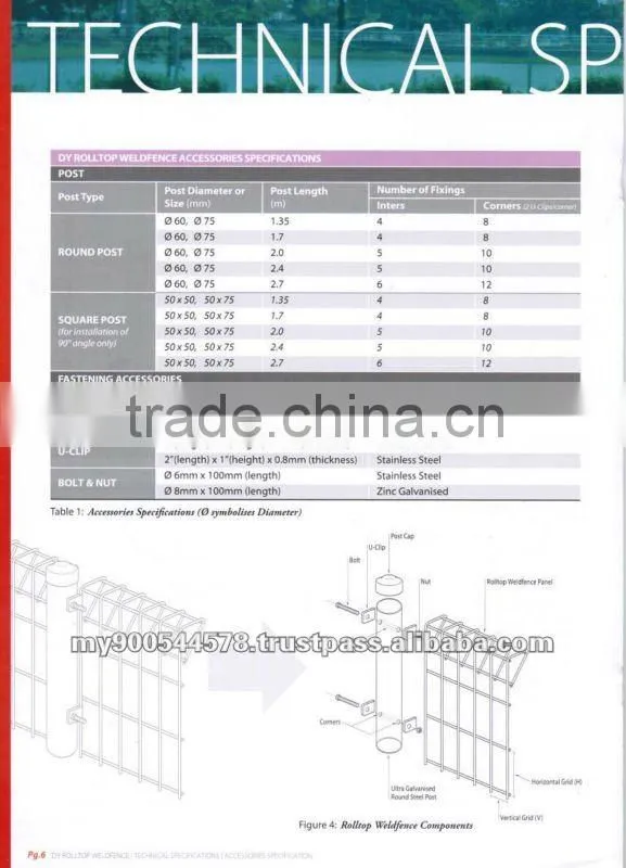 BRC Fencing