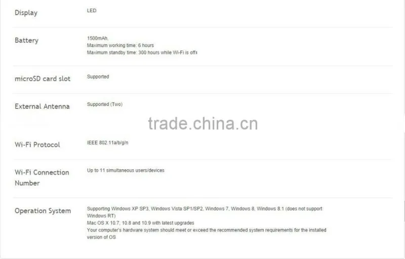Huawei E5373 LTE FDD1800/2100/2600Mhz TDD2600Mhz HSPA+ 2100Mhz CDMA20001X EVDO 800Mhz Cat4 150Mbps Wireless Mobile pocket Modem