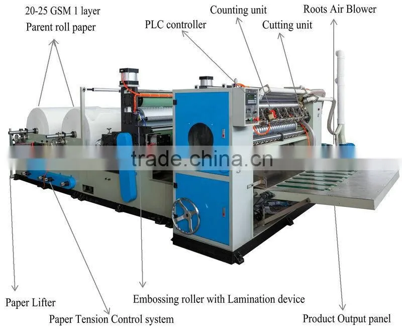 XY-BT-288B Automatic Z Fold Hand Towel Paper Machine with Glue Lamination