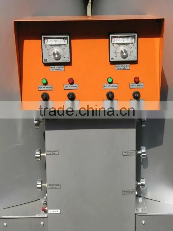 single cylinder thermoplastic kneader