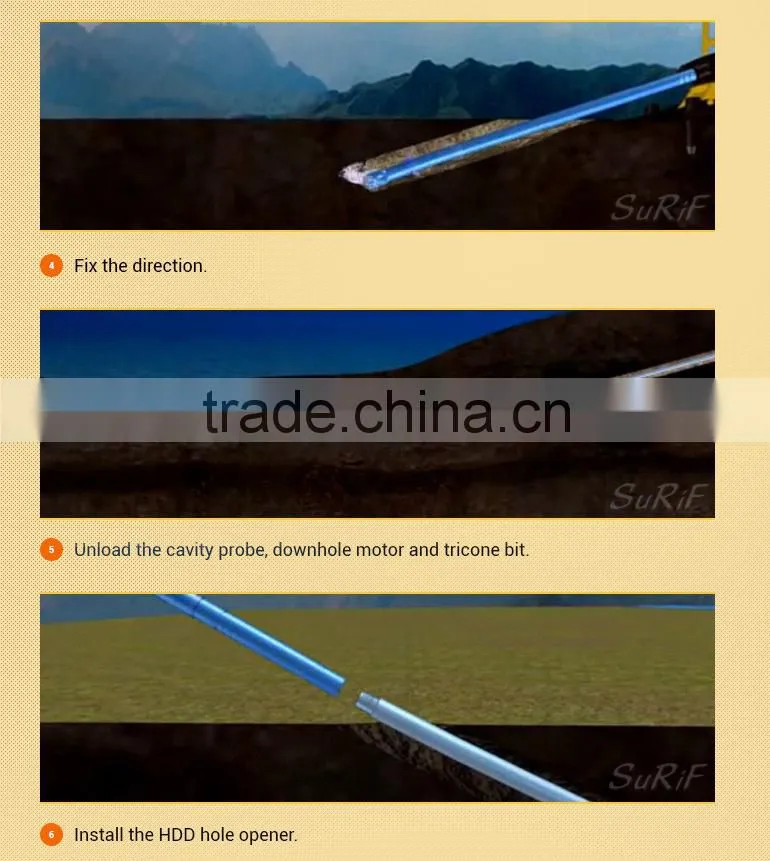 Horizontal directional drilling hole opener