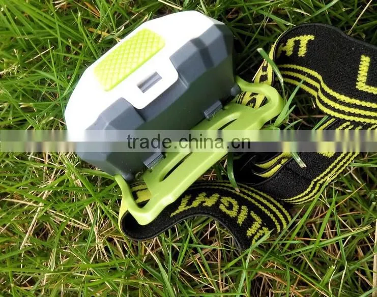 led headlamp with polyer battery