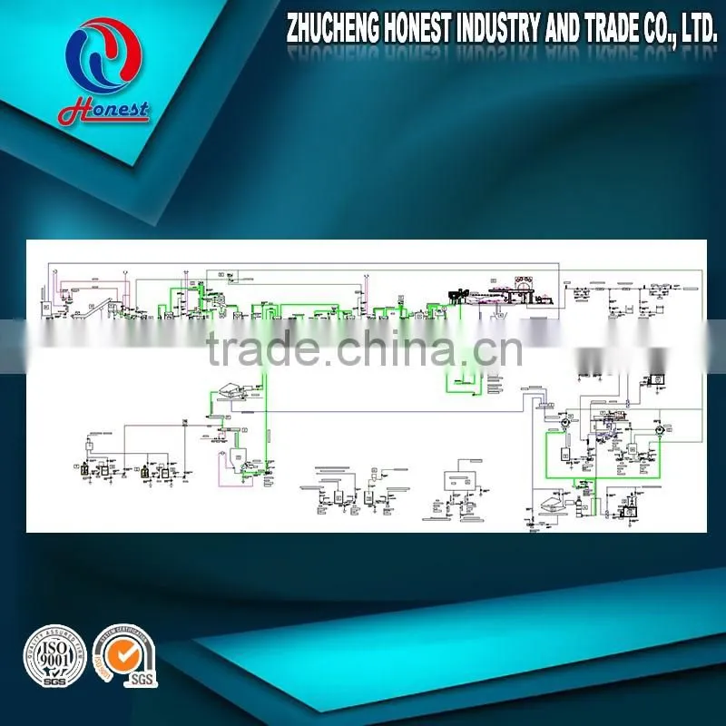 2016 Competive Toilet Paper Making machinery For Sale