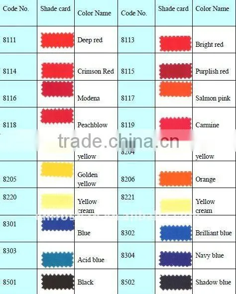 color pigment paste FOR thickener binder,emusion