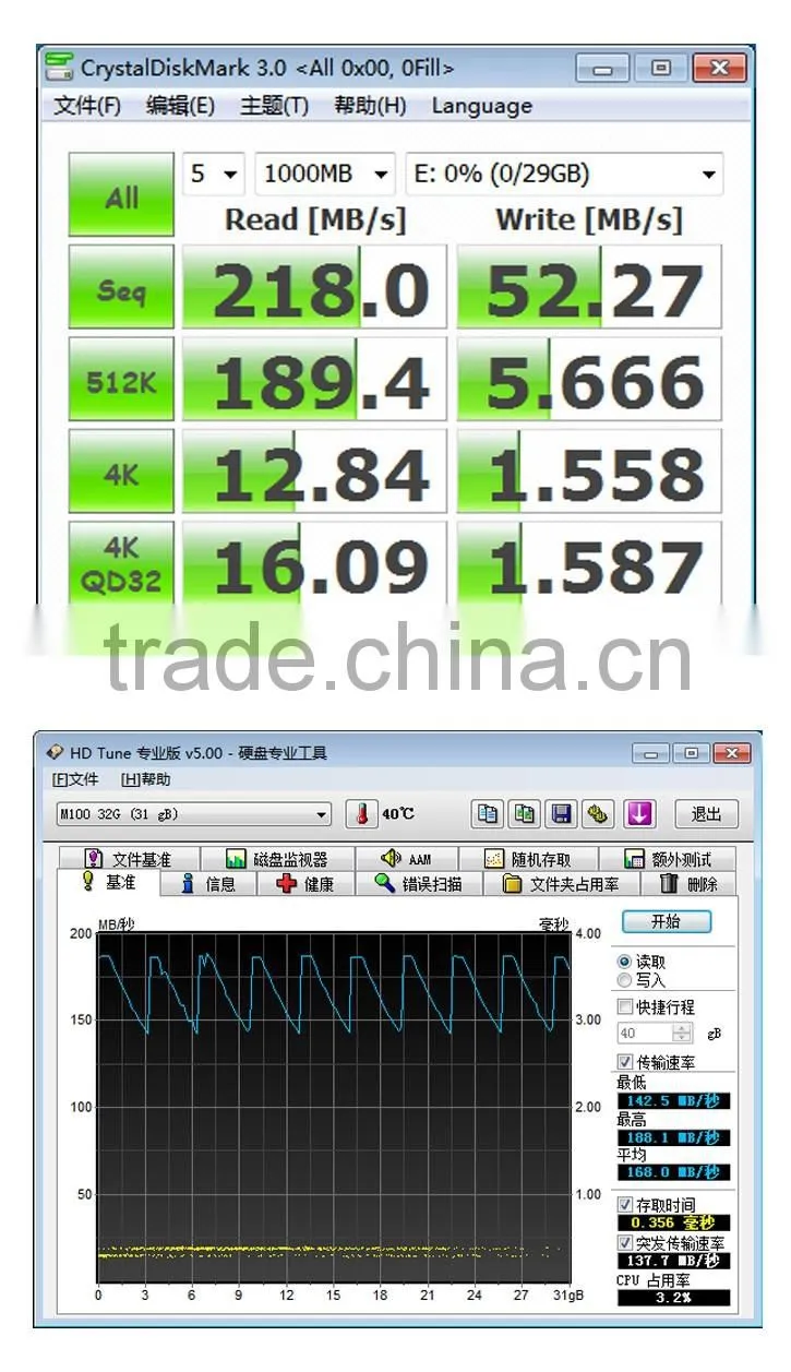 Shenzhen electronics Co., ltd KingDian SSD MLC mSATA SSD 32gb