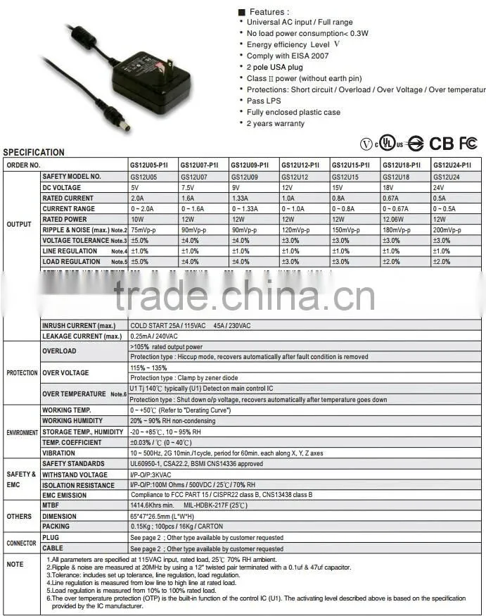 UL CUL Meanwell power adaptor GS12U GS12 12W