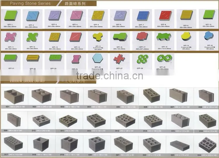 brick plant cost QT4-20 concrete block making machines nairobi kenya