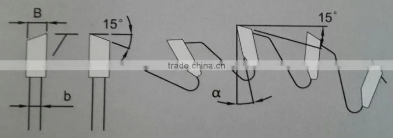 chrome coating laminated panels cutting tungsten Carbide tipped circular saw blade 10"* 40T