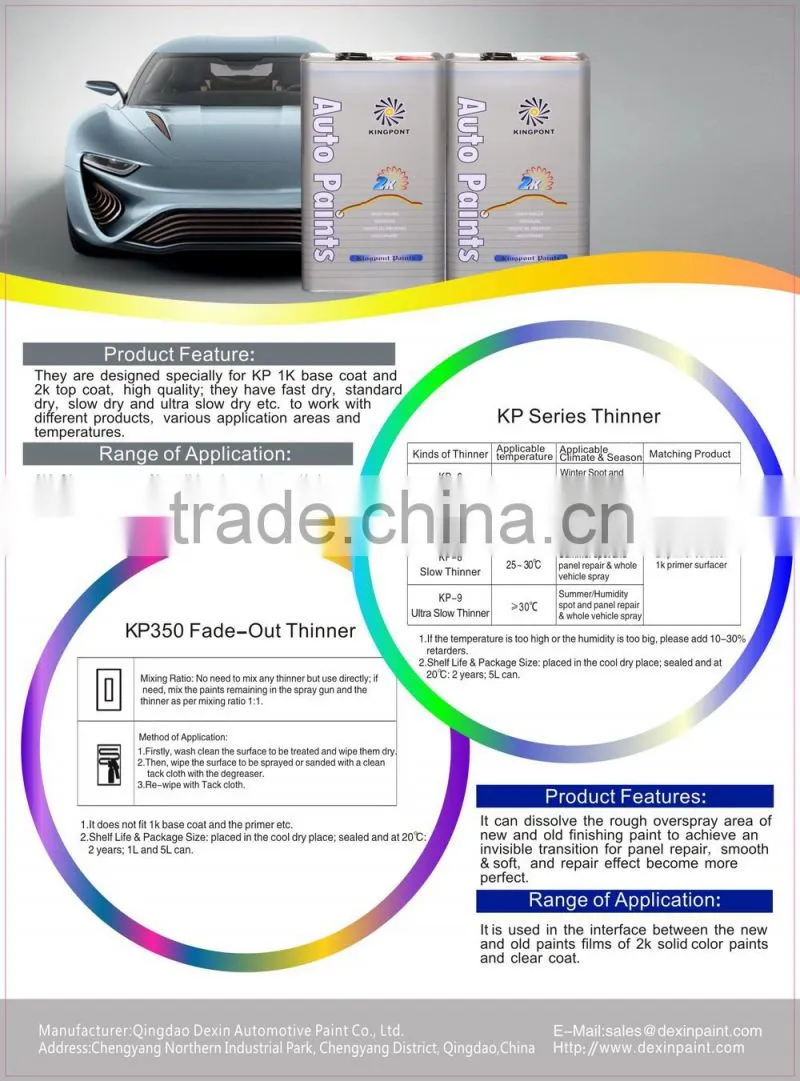 High quality refinish auto paint