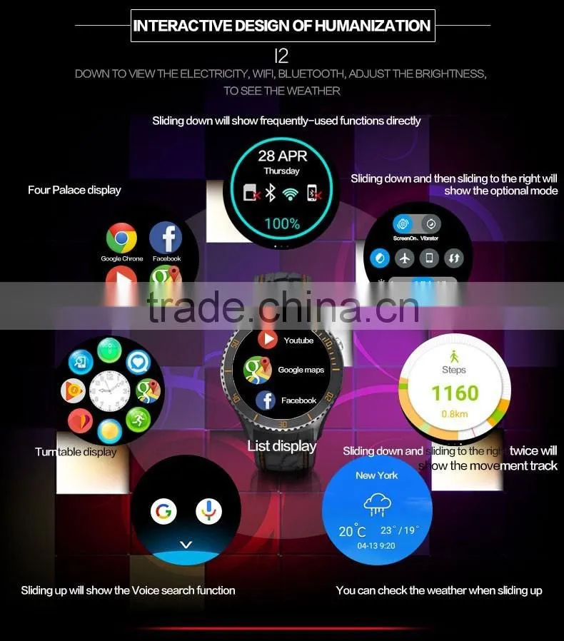 I2 Android Smart Watch - 3G, Android 5.1, GPS, Bluetooth 4.0, Wi-Fi, HR monitor Play ST