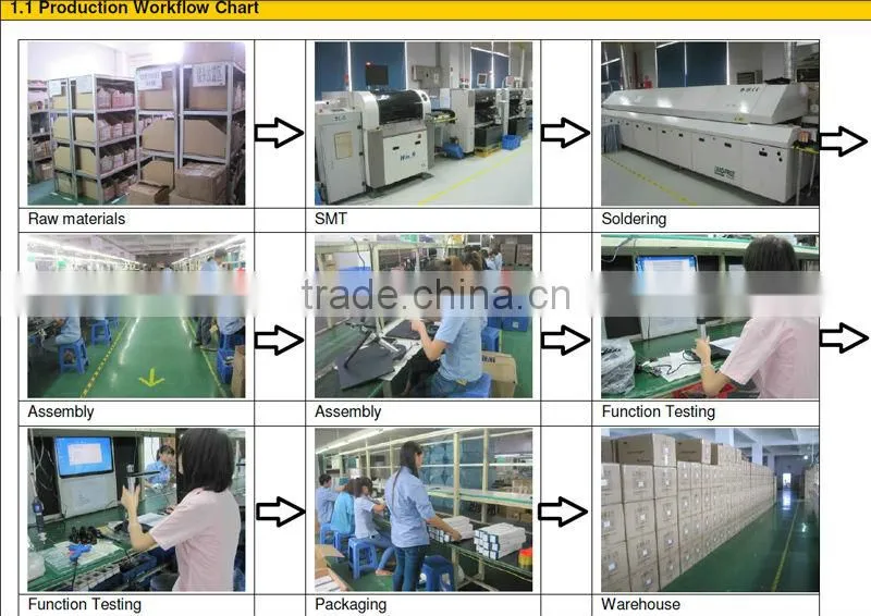 high quality high speed camera
