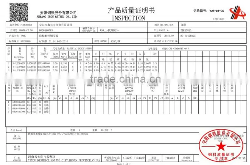 ERW Steel Pipe for gas