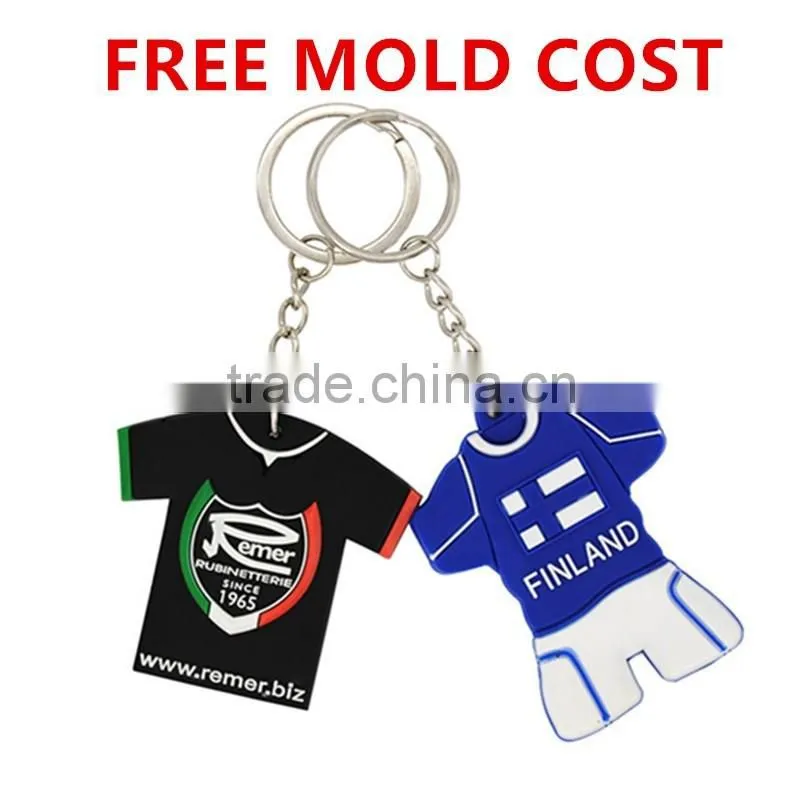 oval shape 3d smart key chain