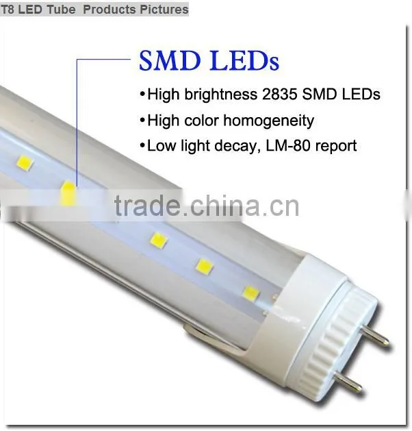 smd2835 9W 13w 18w 600mm 900mm 1200mm CE RoHS AC85-265V T8 led tube light led tube