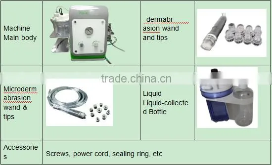 spa wanted best selling of skin lightening and whitening machine with diamond dermabrasion