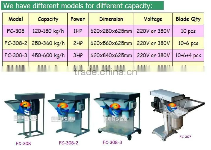 FC-308 garlic paste cutting machine