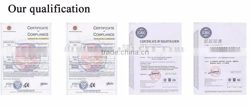 FTM High effection Anti-corrosive paint Basket mill,grinding mill with tank clamp