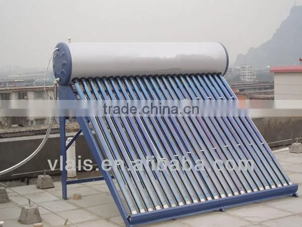 SOLAR WATER HEATER, flat plate solar water heater