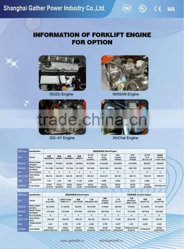Brand New 2ton Gasoline Forklift 4.5m