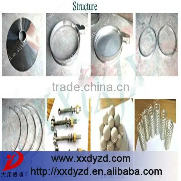 Professional manufacturer vibrating screen bearing