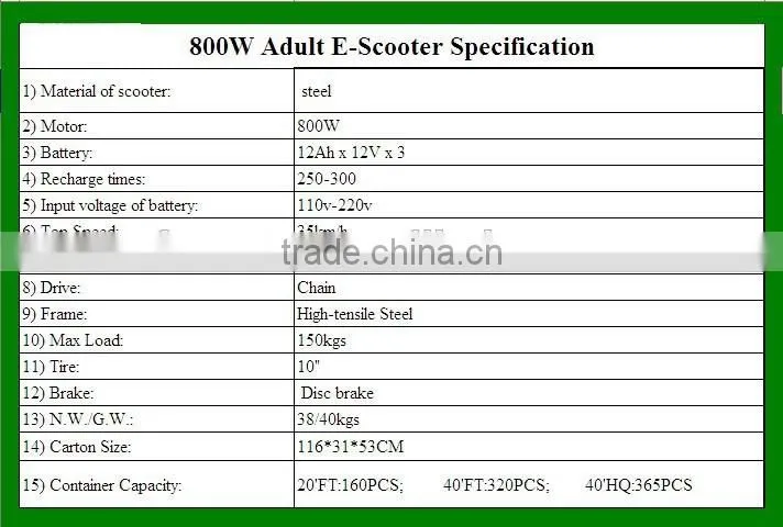 500w or 800w electrice scooter with roof SX-E1103-500