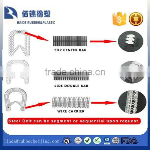 supply door rubber seal
