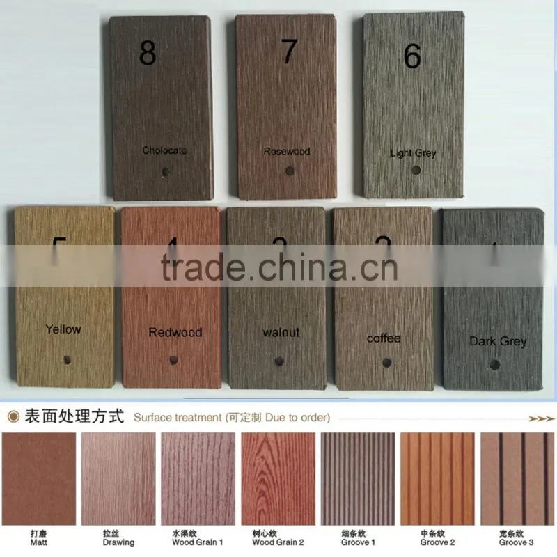 Outdoor eco-friendly composite wpc interlocking decking tiles anti-slip wpc diy flooring
