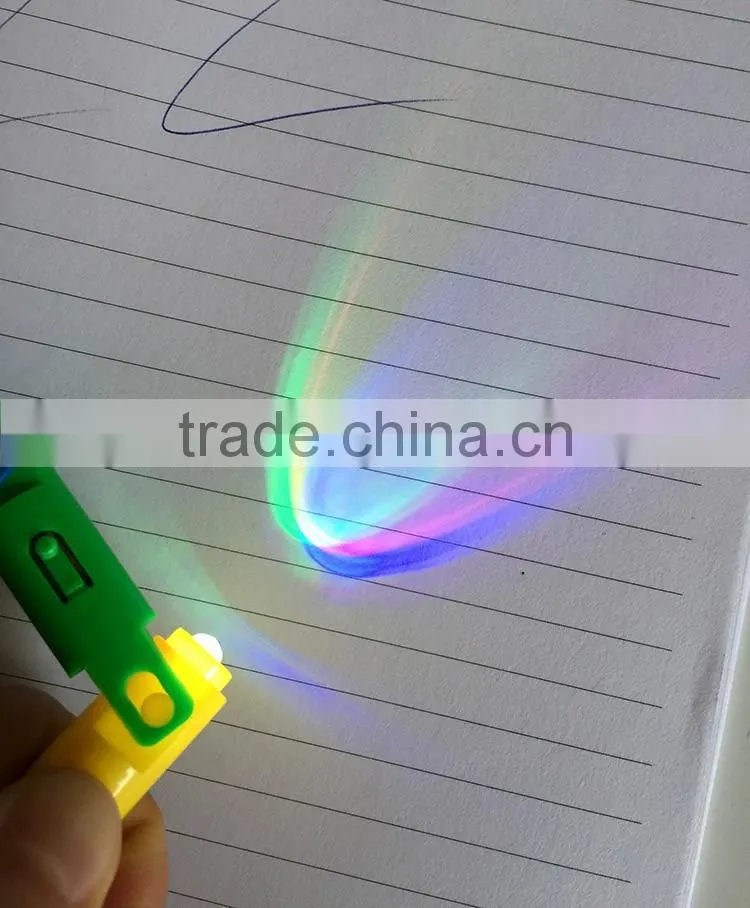 2016 newest folded multi function pen/ballpen with led light