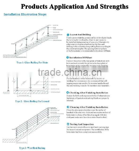 Railing Systems Exterior/Glass Balustrade/Glass Balustrade Fixings
